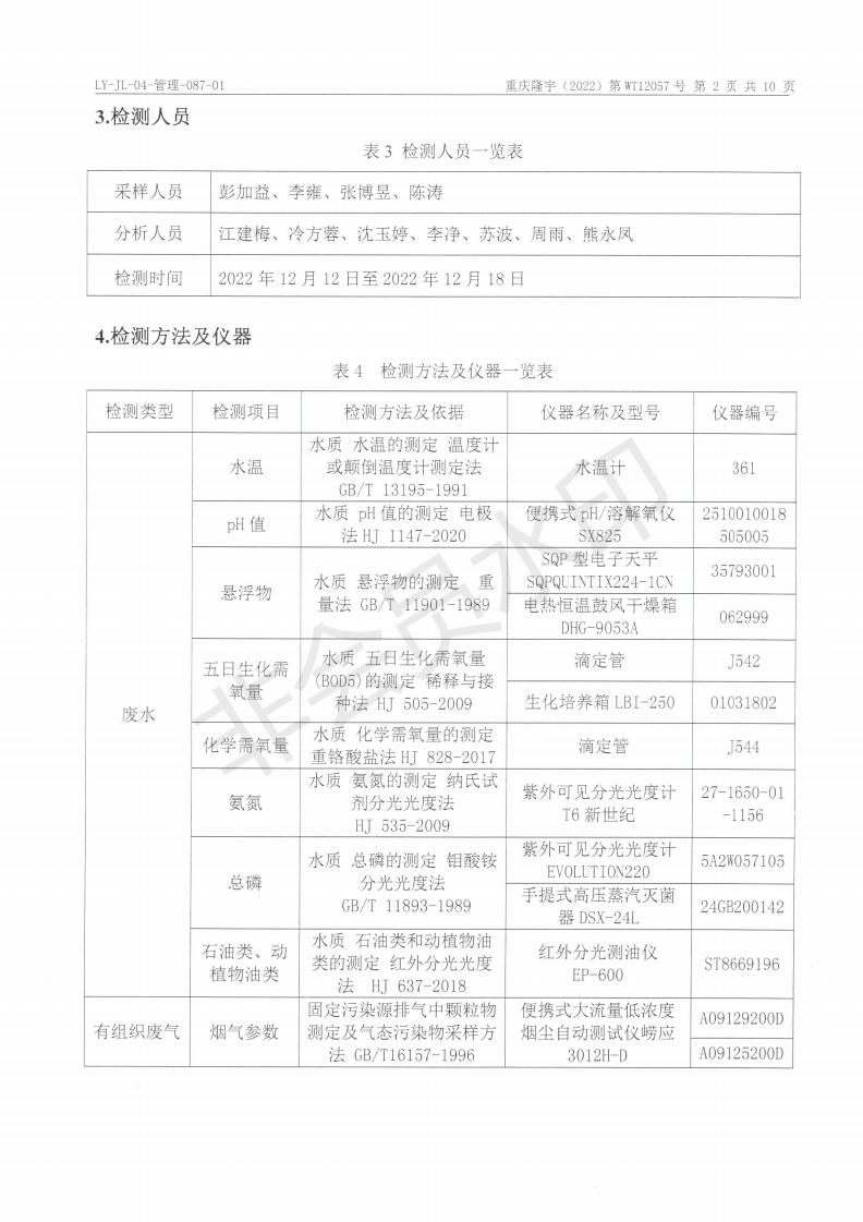 第四季度監測報告_03.jpg