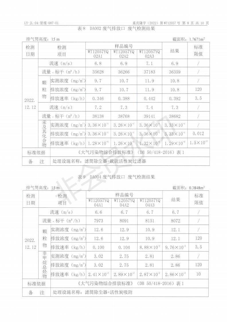 第四季度監測報告_09.jpg