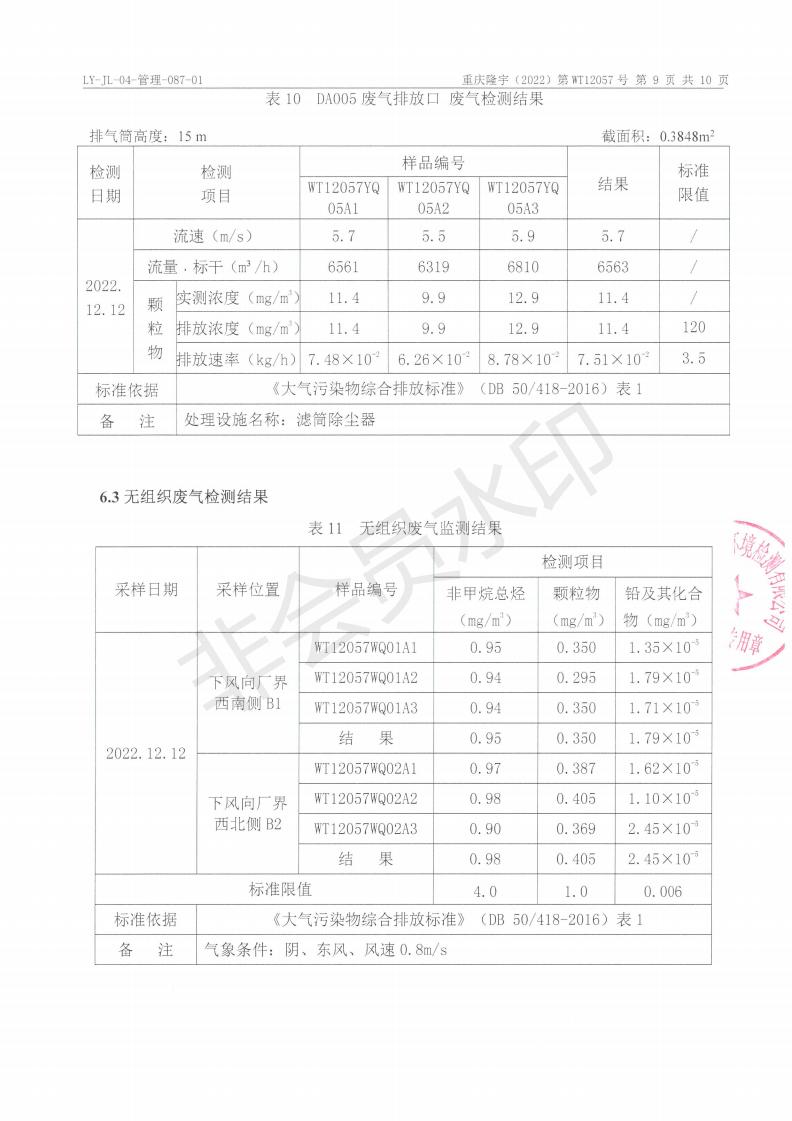 第四季度監測報告_10.jpg